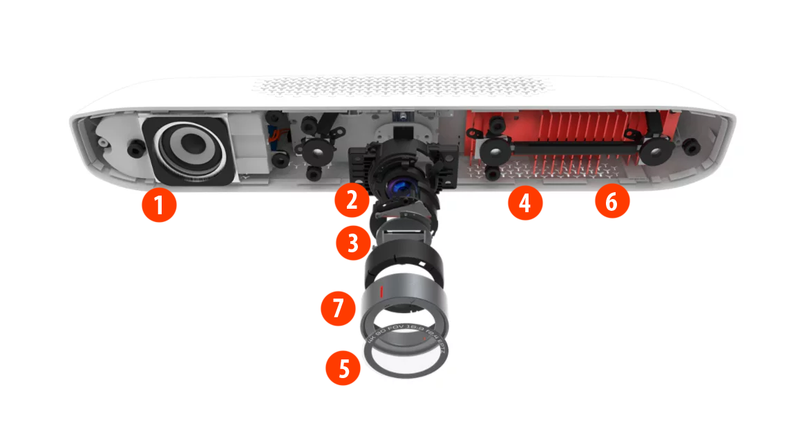 POLY STUDIO P15 PERSONAL VIDEO BAR